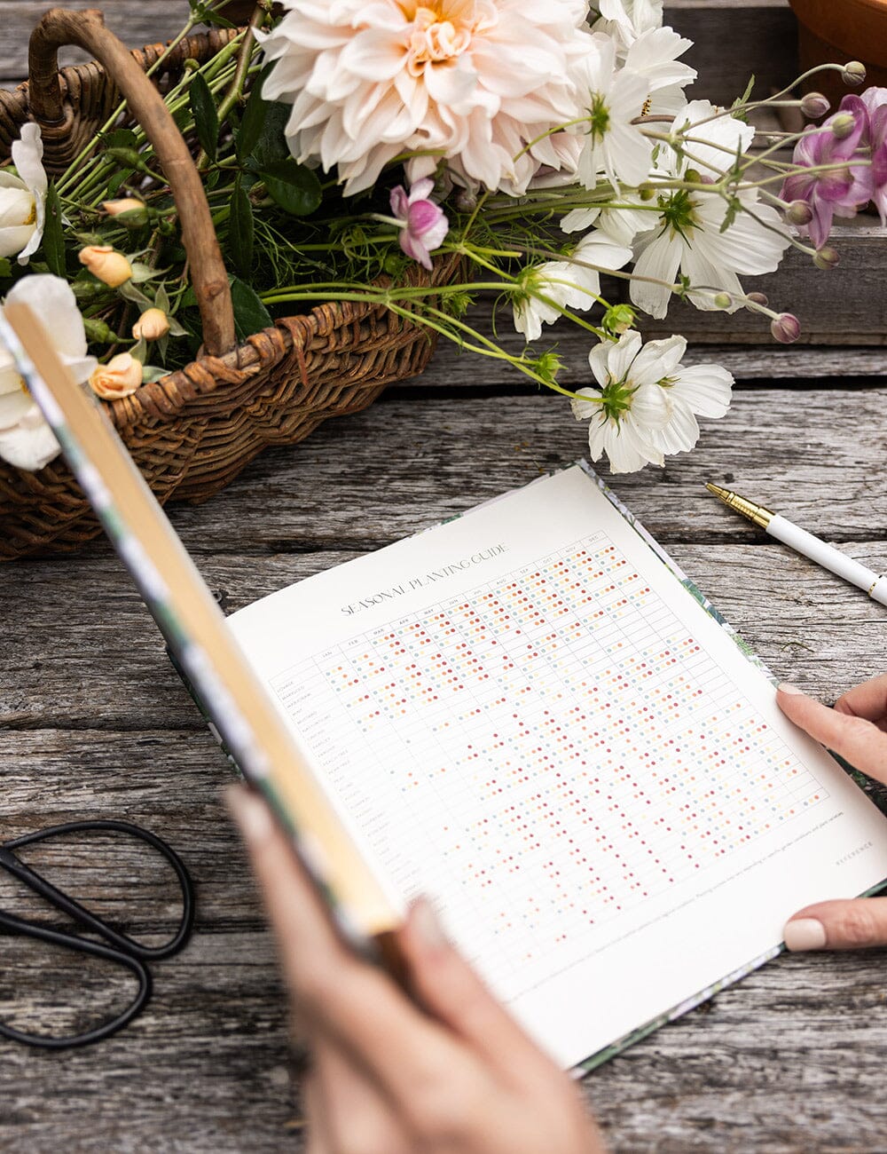 Heirloom Gardening Journal - Hydrangea - Image 17