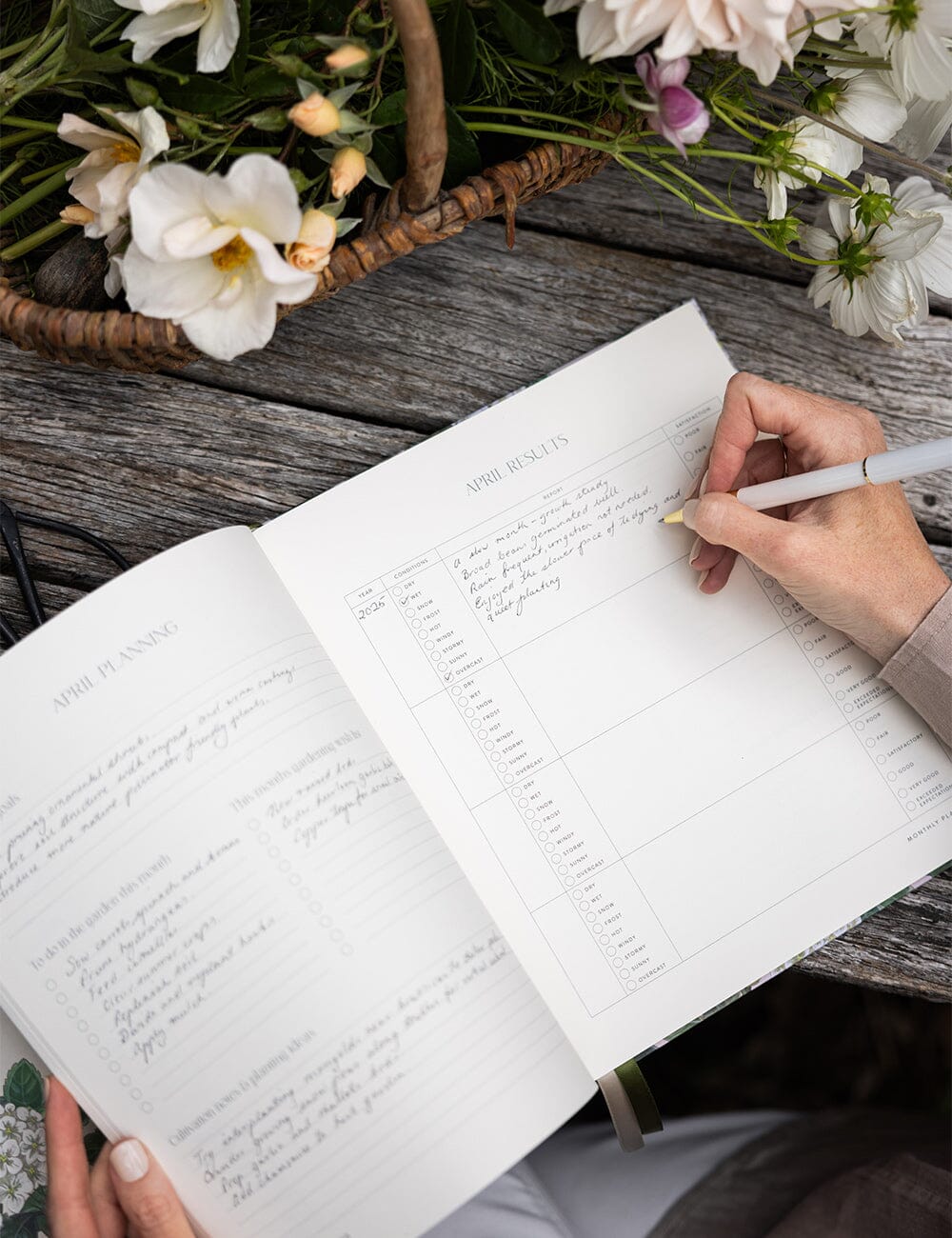 Heirloom Gardening Journal - Hydrangea - Image 3